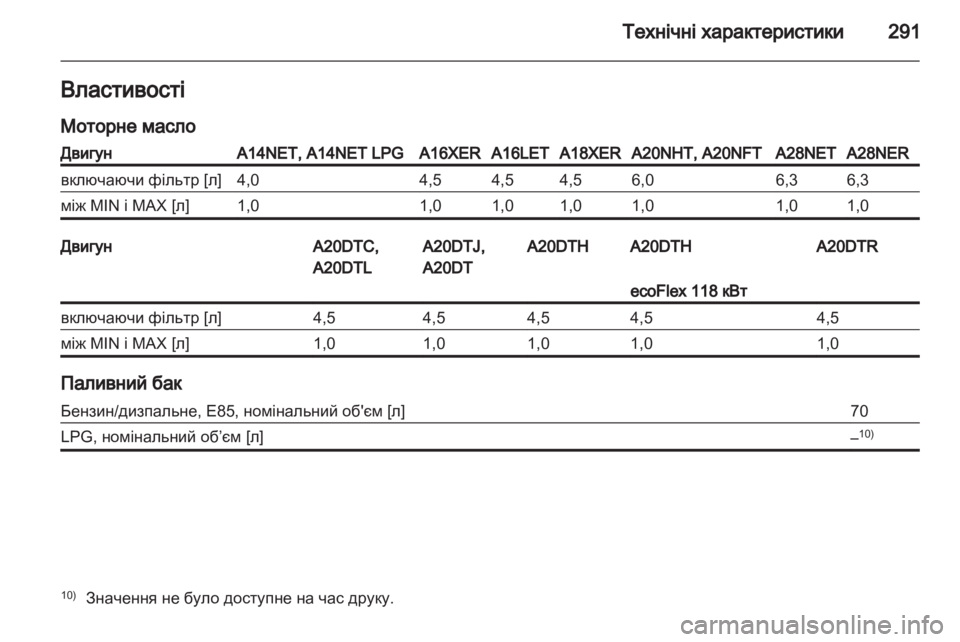OPEL INSIGNIA 2013  Посібник з експлуатації (in Ukrainian) 