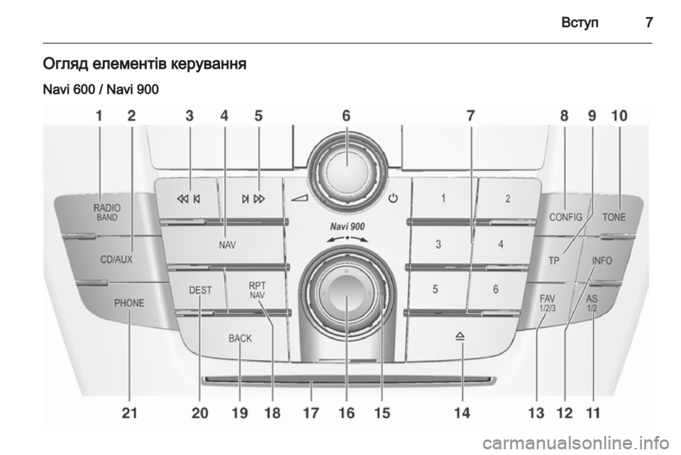 OPEL INSIGNIA 2013.5  Інструкція з експлуатації інформаційно-розважальної системи (in Ukrainian) 