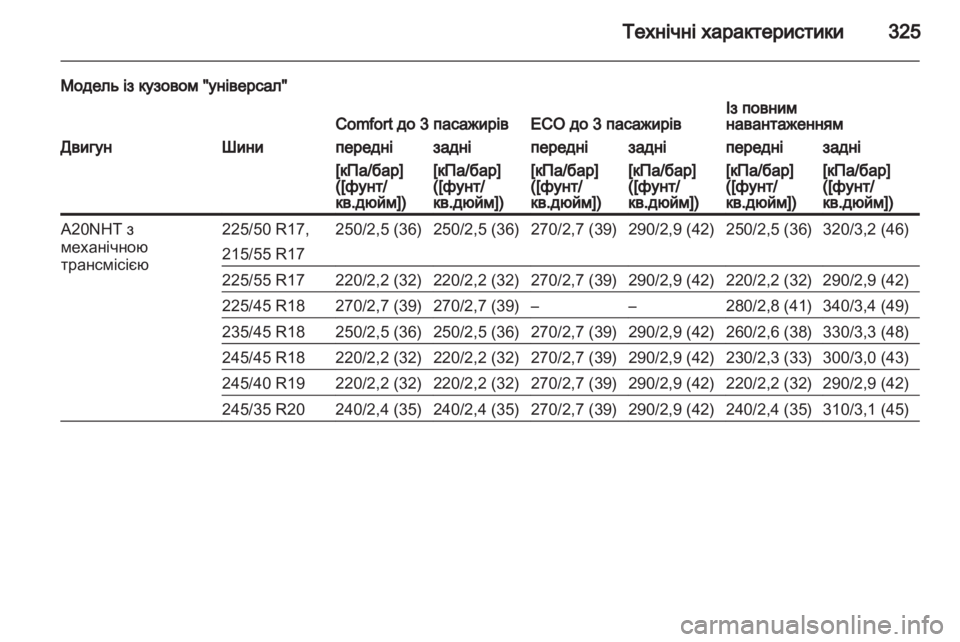 OPEL INSIGNIA 2013.5  Посібник з експлуатації (in Ukrainian) 