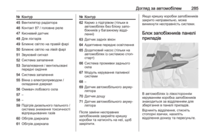 Page 287