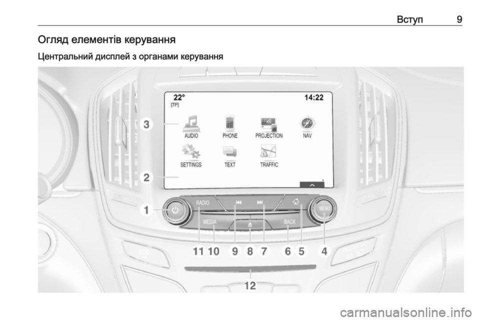 OPEL INSIGNIA 2016.5  Інструкція з експлуатації інформаційно-розважальної системи (in Ukrainian) Вступ9Огляд елементів керування
Центральний дисплей з органами керування 
