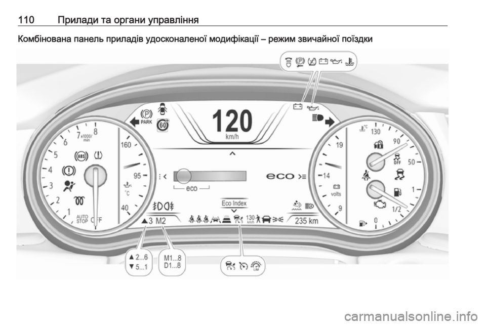 OPEL INSIGNIA BREAK 2019  Посібник з експлуатації (in Ukrainian) 110Прилади та органи управлінняКомбінована панель приладів удосконаленої модифікації – режим звичайної пої