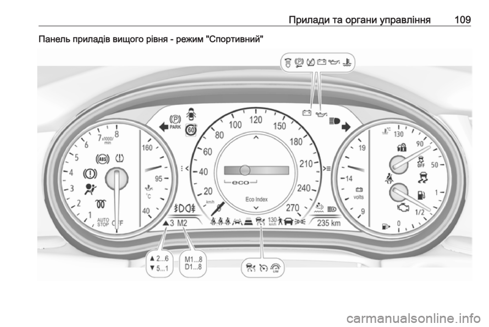 OPEL INSIGNIA BREAK 2019.5  Посібник з експлуатації (in Ukrainian) Прилади та органи управління109Панель приладів вищого рівня - режим "Спортивний" 