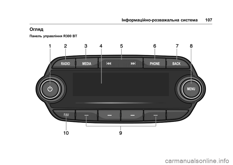 OPEL KARL 2016  Посібник з експлуатації (in Ukrainian) OPEL Karl Owner Manual (GMK-Localizing-EU LHD-9231167) - 2016 - crc -
9/8/15
Інформаційно-розважальна система107
Огляд
Панель управлінняR300 BT 