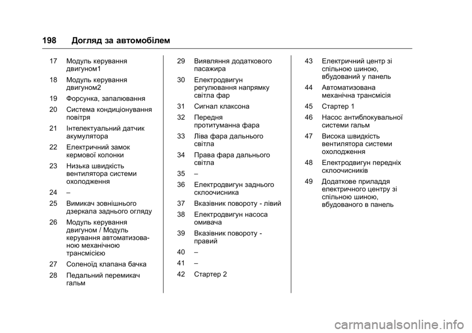 OPEL KARL 2016 Посібник з експлуатації (in Ukrainian) OPEL Karl Owner Manual (GMK-Localizing-EU LHD-9231167) - 2016 - crc -
9/8/15
198Догляд за автомобілем
17Модуль керування
двигуном1
18 Модуль керув OPEL KARL 2016 Посібник з експлуатації (in Ukrainian) OPEL Karl Owner Manual (GMK-Localizing-EU LHD-9231167) - 2016 - crc -
9/8/15
198Догляд за автомобілем
17Модуль керування
двигуном1
18 Модуль керув