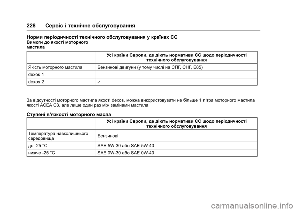 OPEL KARL 2016  Посібник з експлуатації (in Ukrainian) OPEL Karl Owner Manual (GMK-Localizing-EU LHD-9231167) - 2016 - crc -
9/8/15
228Сервіс і технічне обслуговування
Норми періодичності технічного