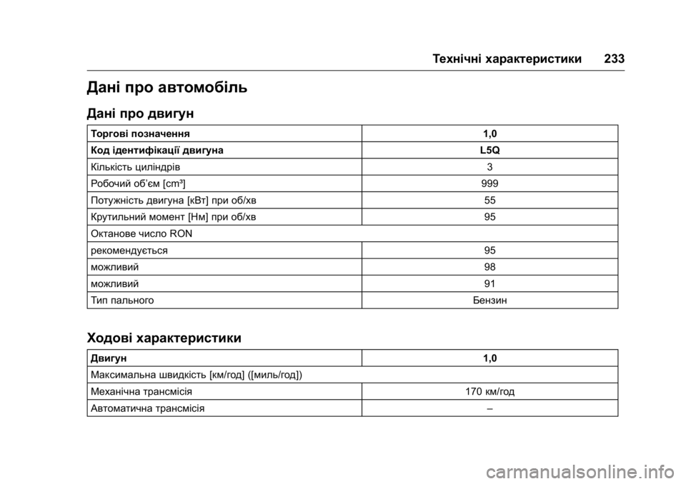 OPEL KARL 2016  Посібник з експлуатації (in Ukrainian) OPEL Karl Owner Manual (GMK-Localizing-EU LHD-9231167) - 2016 - crc -
9/8/15
Технічні характеристики233
Дані про автомобіль
Дані про двигун
Торг