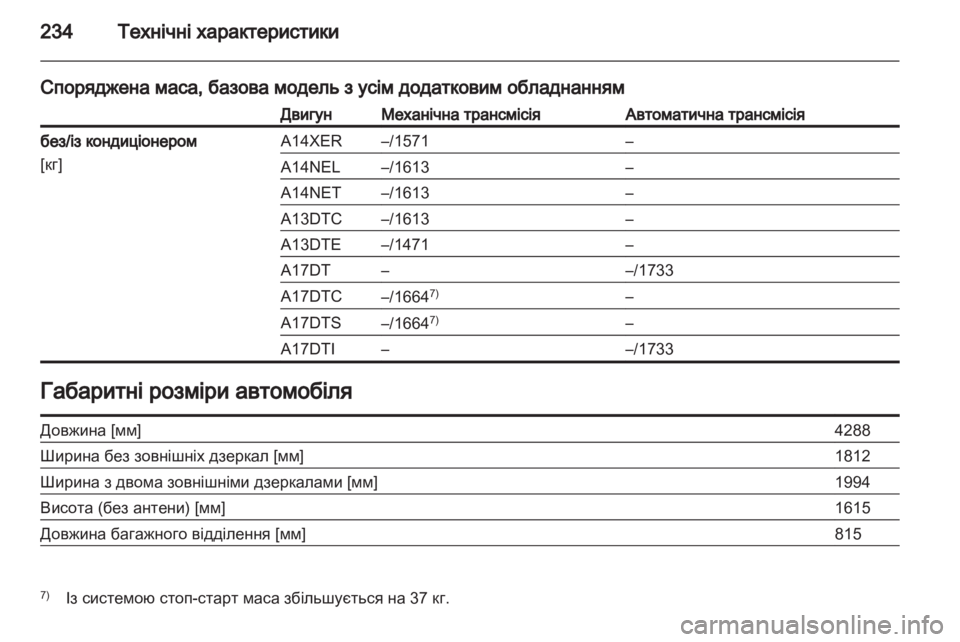 OPEL MERIVA 2012.5  Посібник з експлуатації (in Ukrainian) 