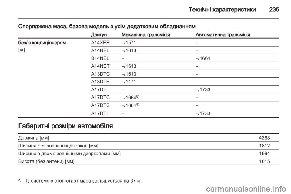 OPEL MERIVA 2013  Посібник з експлуатації (in Ukrainian) 