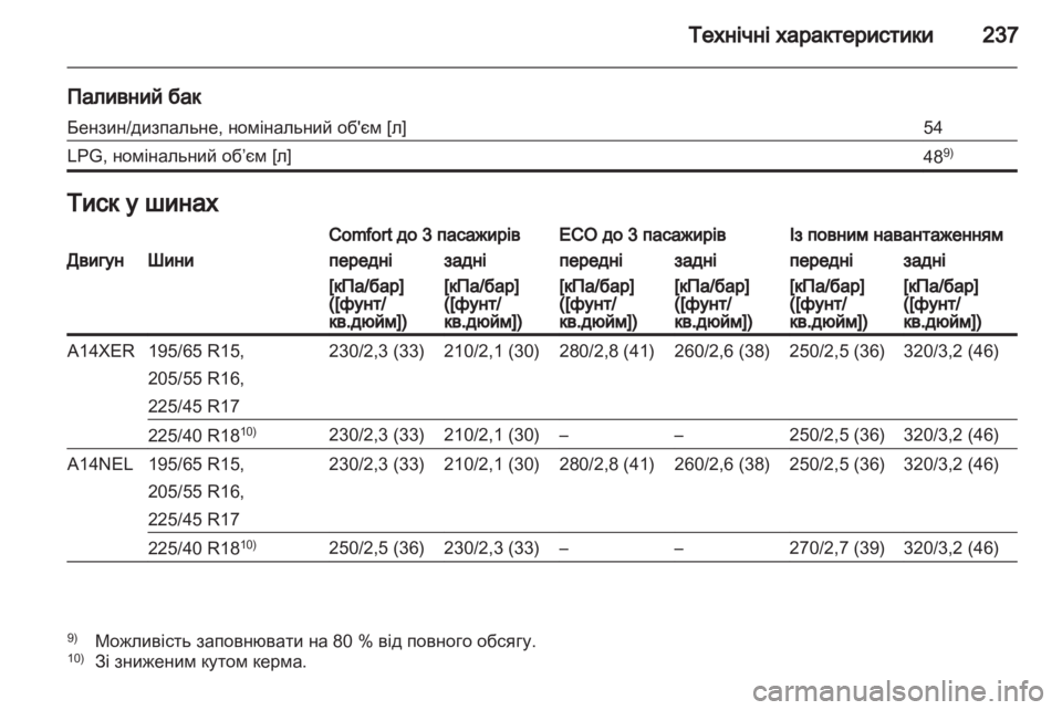 OPEL MERIVA 2013  Посібник з експлуатації (in Ukrainian) 