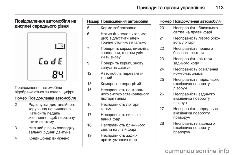 OPEL MERIVA 2013.5  Посібник з експлуатації (in Ukrainian) 