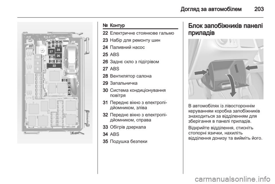 OPEL MERIVA 2013.5  Посібник з експлуатації (in Ukrainian) 