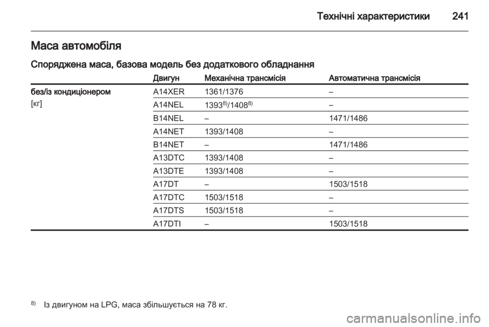 OPEL MERIVA 2013.5  Посібник з експлуатації (in Ukrainian) 