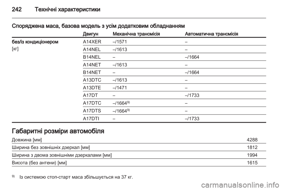 OPEL MERIVA 2013.5  Посібник з експлуатації (in Ukrainian) 