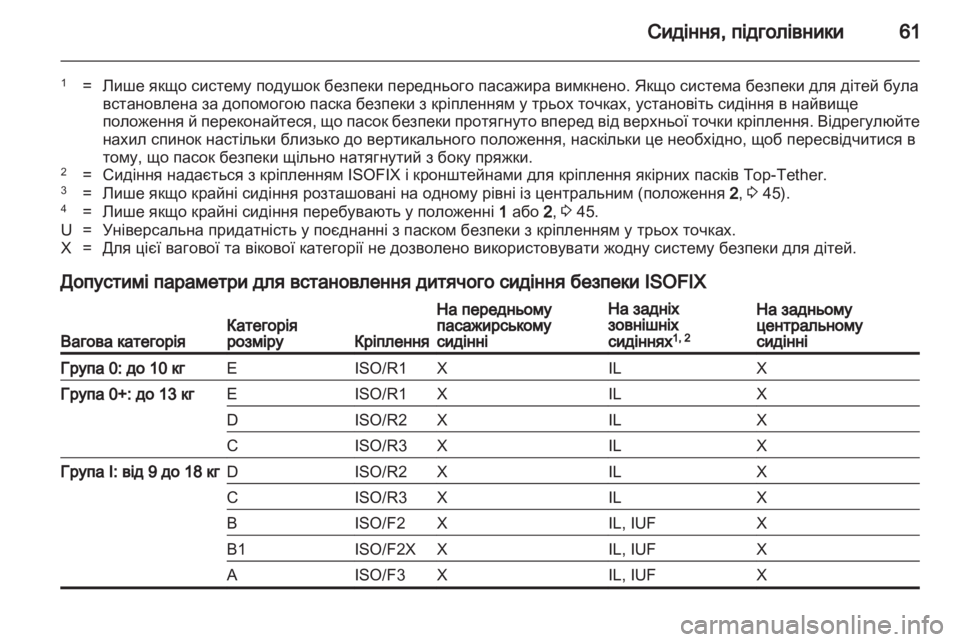 OPEL MERIVA 2013.5  Посібник з експлуатації (in Ukrainian) 