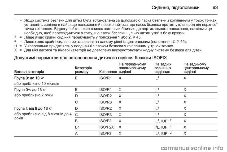 OPEL MERIVA 2014.5 Посібник з експлуатації (in Ukrainian) Сидіння, підголовники63
1=Якщо система безпеки для дітей була встановлена за допомогою паска безпеки з кріпле OPEL MERIVA 2014.5 Посібник з експлуатації (in Ukrainian) Сидіння, підголовники63
1=Якщо система безпеки для дітей була встановлена за допомогою паска безпеки з кріпле