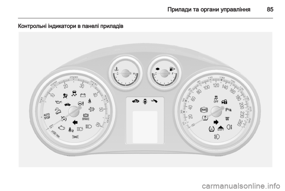 OPEL MOKKA 2013  Посібник з експлуатації (in Ukrainian) 