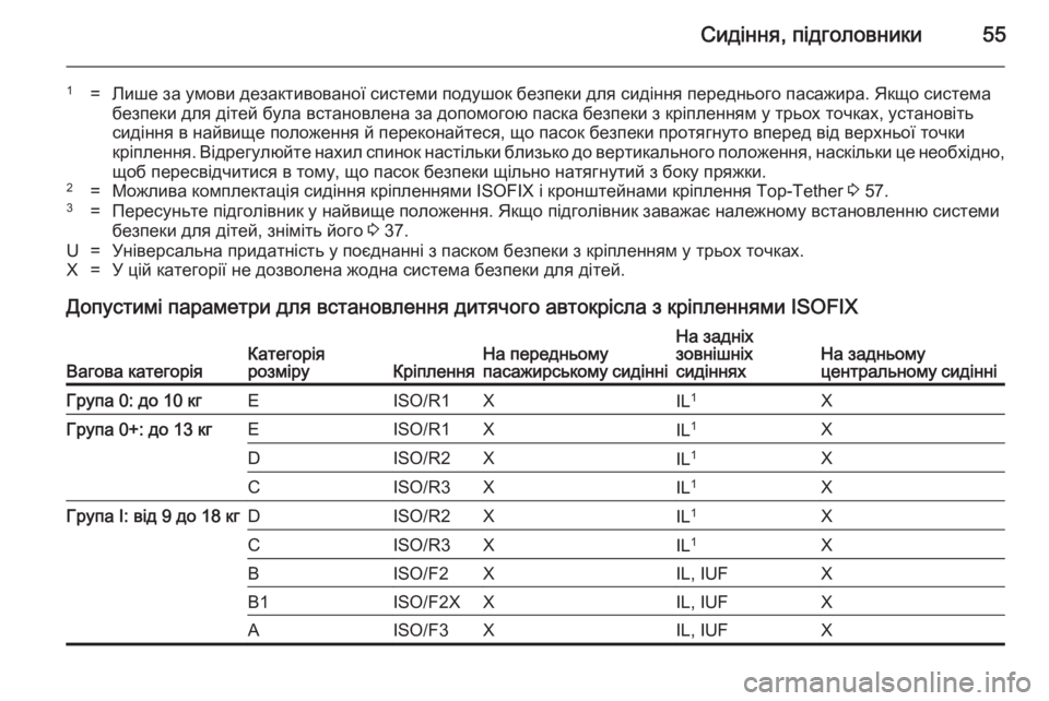 OPEL MOKKA 2014  Посібник з експлуатації (in Ukrainian) Сидіння, підголовники55
1=Лише за умови дезактивованої системи подушок безпеки для сидіння переднього пасажи