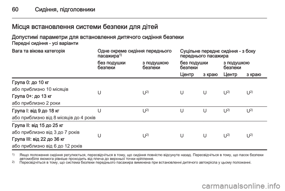 OPEL MOVANO_B 2014  Посібник з експлуатації (in Ukrainian) 60Сидіння, підголовникиМісця встановлення системи безпеки для дітей
Допустимі параметри для встановлення ди