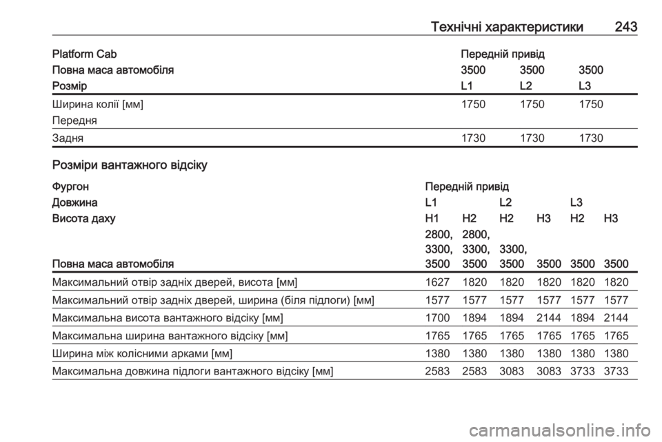 OPEL MOVANO_B 2016  Посібник з експлуатації (in Ukrainian) Технічні характеристики243Platform CabПередній привідПовна маса автомобіля350035003500РозмірL1L2L3Ширина колії [мм]
Перед