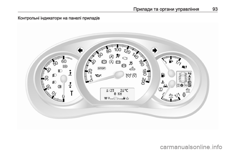 OPEL MOVANO_B 2016  Посібник з експлуатації (in Ukrainian) Прилади та органи управління93Контрольні індикатори на панелі приладів 
