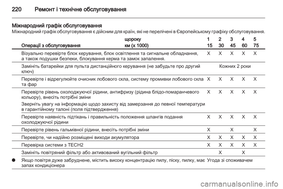 OPEL ZAFIRA 2010  Посібник з експлуатації (in Ukrainian) 