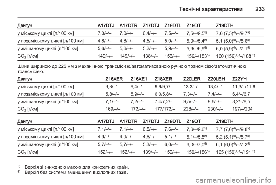 OPEL ZAFIRA 2010  Посібник з експлуатації (in Ukrainian) 