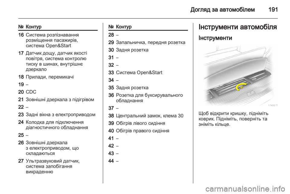 OPEL ZAFIRA 2010.5  Посібник з експлуатації (in Ukrainian) 