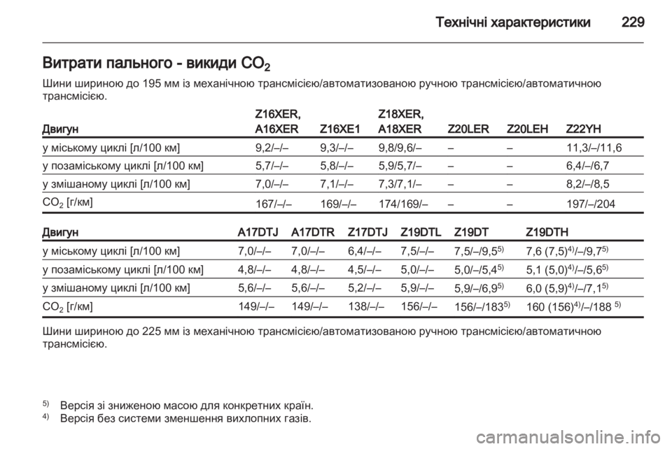 OPEL ZAFIRA 2011  Посібник з експлуатації (in Ukrainian) 
