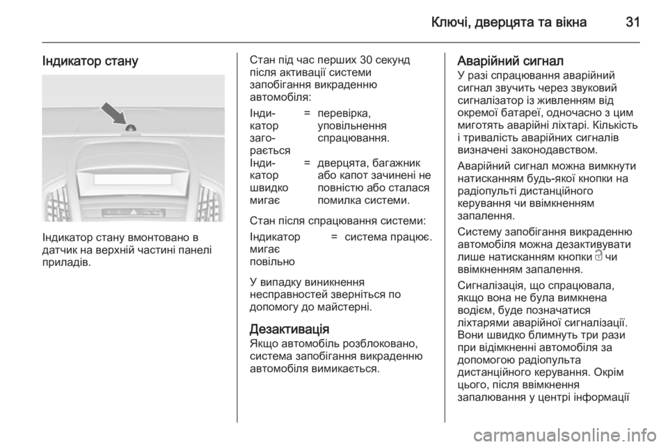 OPEL ZAFIRA C 2014.5  Посібник з експлуатації (in Ukrainian) Ключі, дверцята та вікна31
Індикатор стану
Індикатор стану вмонтовано в
датчик на верхній частині панелі
прил