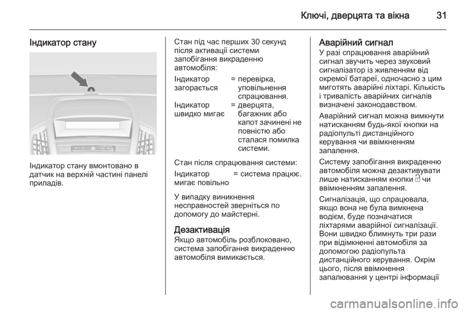 OPEL ZAFIRA C 2015 Посібник з експлуатації (in Ukrainian) Ключі, дверцята та вікна31
Індикатор стану
Індикатор стану вмонтовано в
датчик на верхній частині панелі
прил OPEL ZAFIRA C 2015 Посібник з експлуатації (in Ukrainian) Ключі, дверцята та вікна31
Індикатор стану
Індикатор стану вмонтовано в
датчик на верхній частині панелі
прил