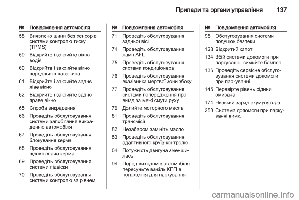 OPEL ZAFIRA TOURER 2013.5  Посібник з експлуатації (in Ukrainian) 