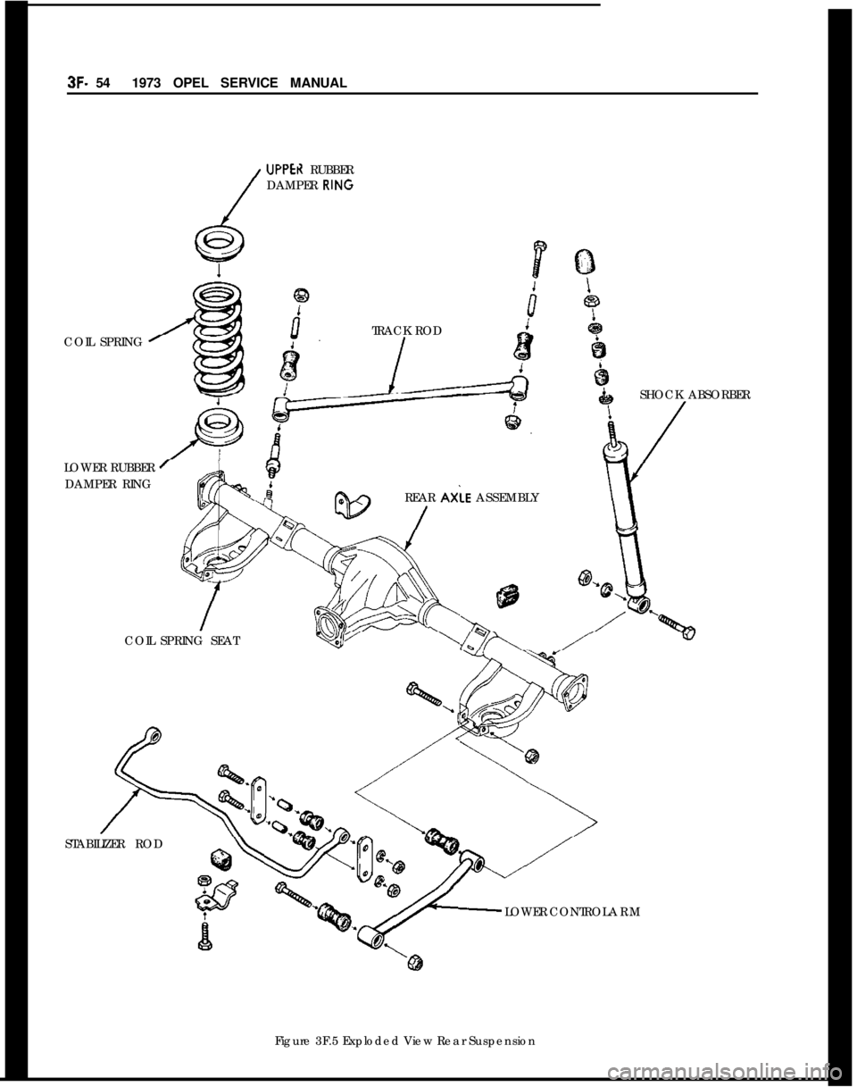 OPEL 1900 1973  Service Manual 3F- 541973 OPEL SERVICE MANUAL/UPPER RUBBER
DAMPER 
RINGCOIL SPRINGTRACK ROD
LOWER RUBBER 
’DAMPER RING
REAR AX;E ASSEMBLY
COIL SPRING SEAT
STABILIZER ROD
$3SHOCK ABSORBER
LOWER CONTROLARM
Figure 3F