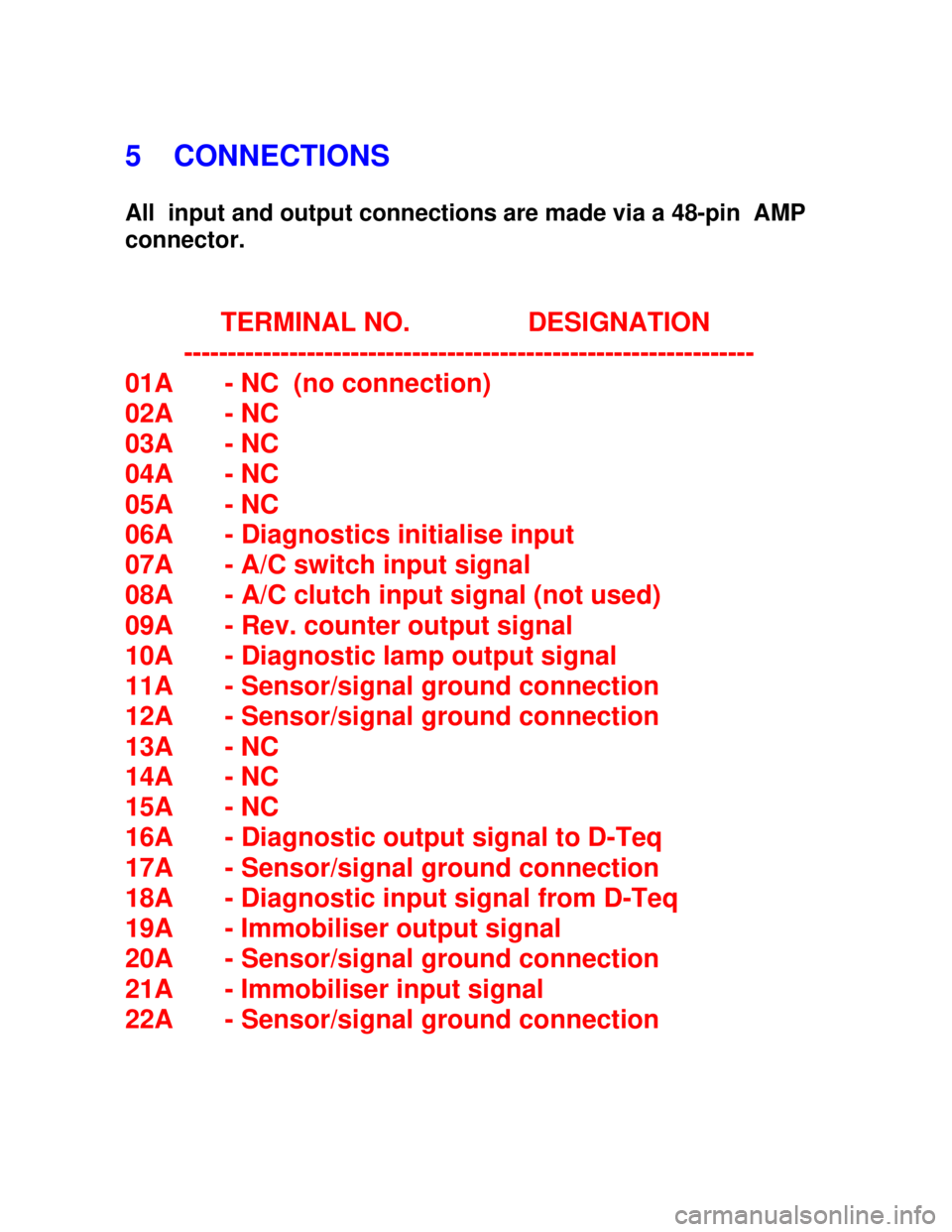OPEL ASTRA 1991  Electronic Workshop Manual Downloaded from www.Manualslib.com manuals search engine 5    CONNECTIONS
All  input and output connections are made via a 48-pin  AMP
connector.
             TERMINAL NO.                DESIGNATION
 