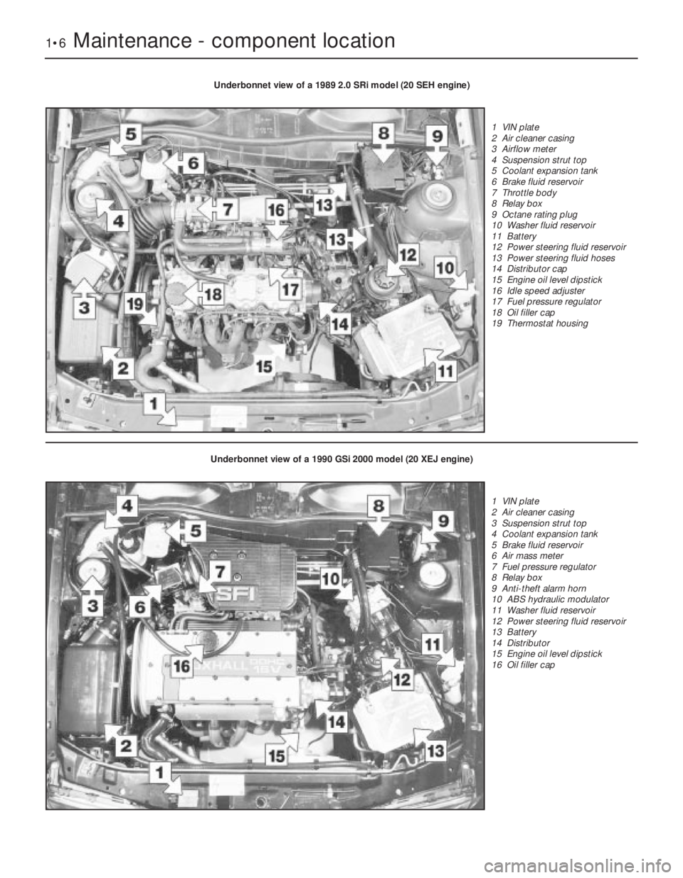 OPEL CALIBRA 1988  Service Repair Manual 1•6Maintenance - component location
Underbonnet view of a 1989 2.0 SRi model (20 SEH engine)
1  VIN plate
2  Air cleaner casing
3  Airflow meter
4  Suspension strut top
5  Coolant expansion tank
6  