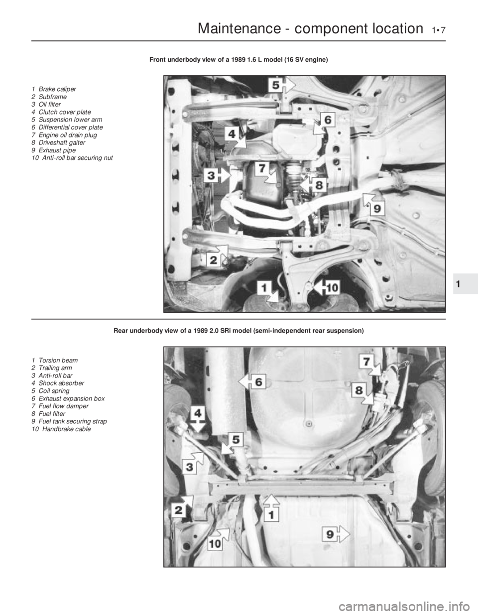 OPEL CALIBRA 1988  Service Repair Manual Maintenance - component location  1•7
1
Front underbody view of a 1989 1.6 L model (16 SV engine)
1  Brake caliper
2  Subframe
3  Oil filter
4  Clutch cover plate
5  Suspension lower arm
6  Differen