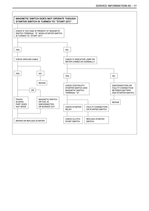 Page 1517