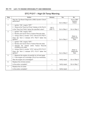 Page 2003
