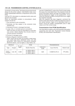 Page 2267