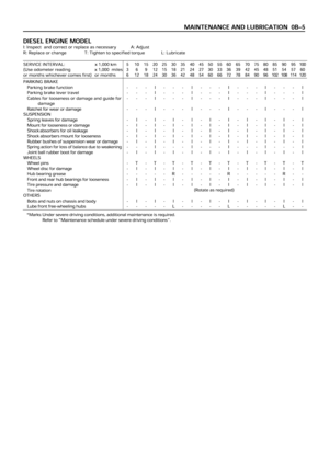 Page 3590