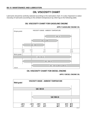 Page 3595