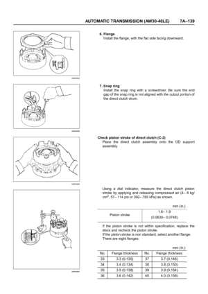 Page 5920