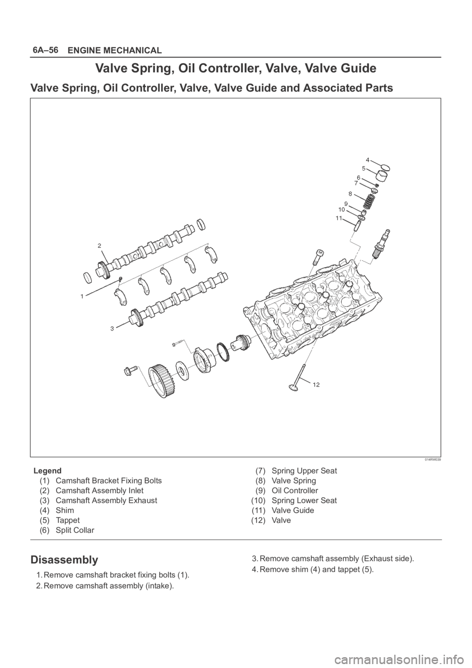 OPEL FRONTERA 1998  Workshop Manual 6A–56
ENGINE MECHANICAL
Valve Spring, Oil Controller, Valve, Valve Guide
Valve Spring, Oil Controller, Valve, Valve Guide and Associated Parts
014RW039
Legend
(1) Camshaft Bracket Fixing Bolts
(2) C
