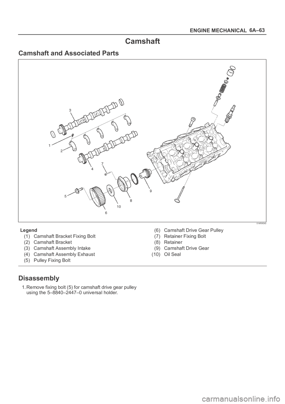 OPEL FRONTERA 1998  Workshop Manual 6A–63
ENGINE MECHANICAL
Camshaft
Camshaft and Associated Parts
014RW040
Legend
(1) Camshaft Bracket Fixing Bolt
(2) Camshaft Bracket
(3) Camshaft Assembly Intake
(4) Camshaft Assembly Exhaust
(5) Pu