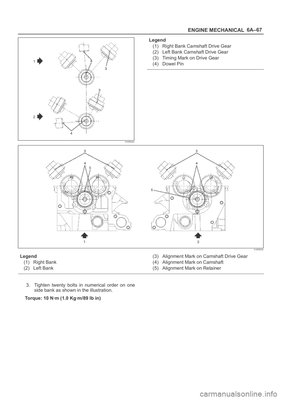 OPEL FRONTERA 1998  Workshop Manual 6A–67
ENGINE MECHANICAL
014RW023
Legend
(1) Right Bank Camshaft Drive Gear
(2) Left Bank Camshaft Drive Gear
(3) Timing Mark on Drive Gear
(4) Dowel Pin
014RW024
Legend
(1) Right Bank
(2) Left Bank(