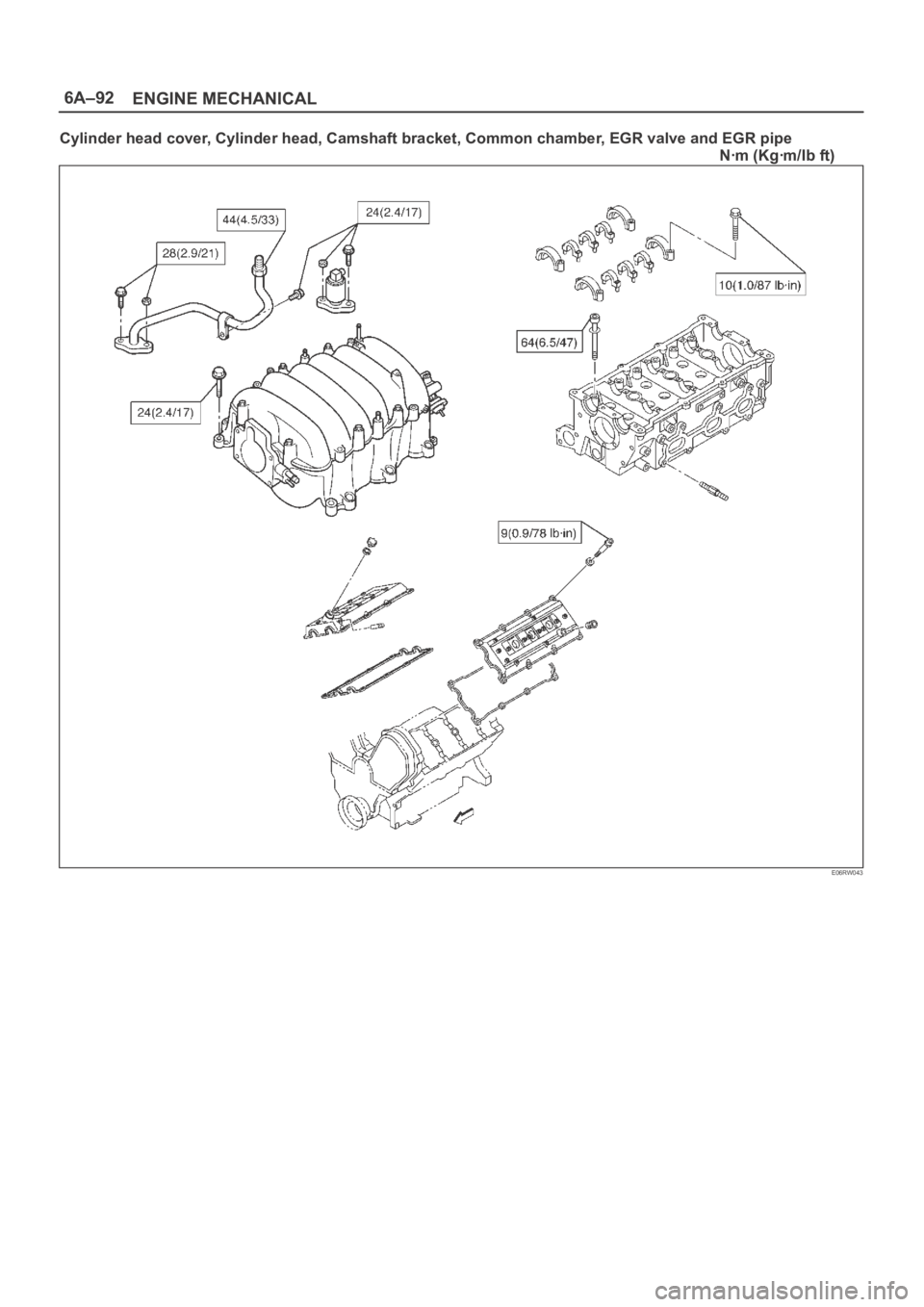 OPEL FRONTERA 1998  Workshop Manual 6A–92
ENGINE MECHANICAL
Cylinder head cover, Cylinder head, Camshaft bracket, Common chamber, EGR valve and EGR pipe
                                                                                 