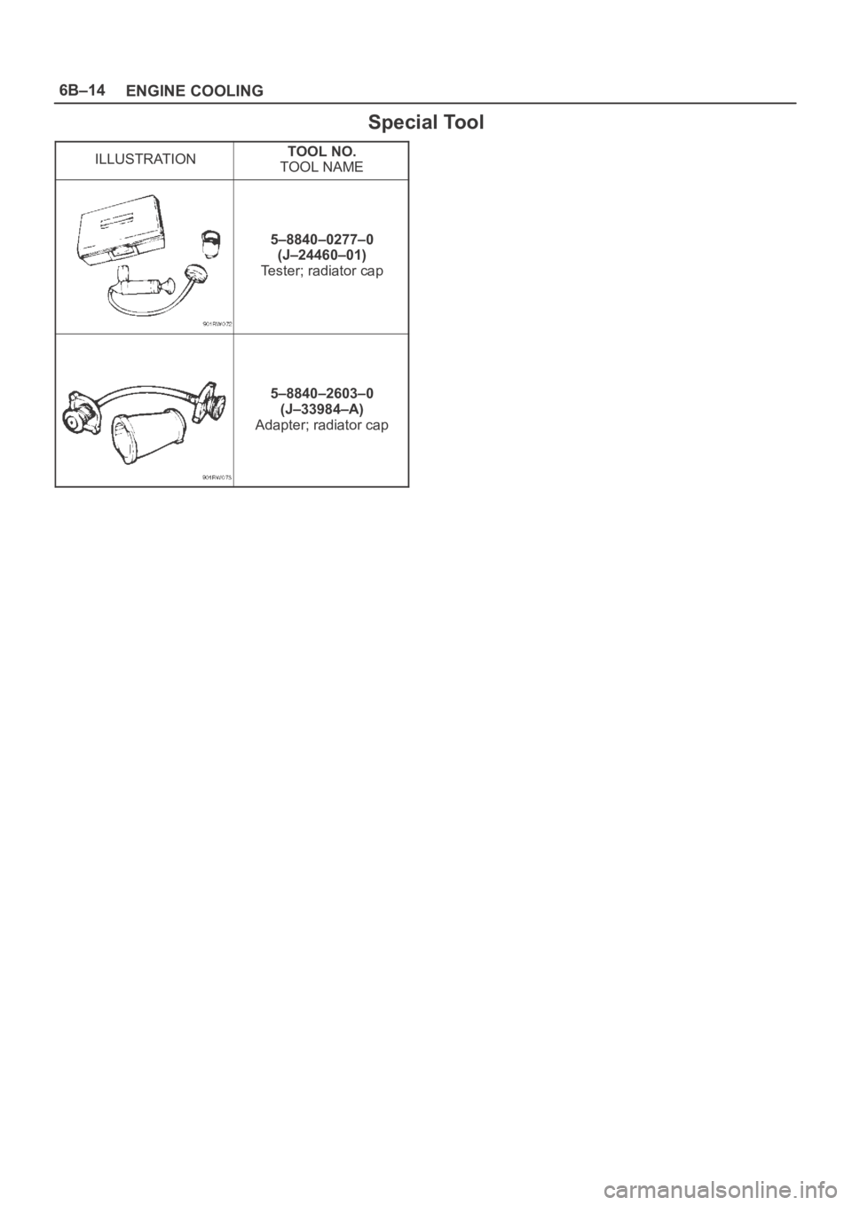OPEL FRONTERA 1998  Workshop Manual 6B–14
ENGINE COOLING
Special Tool
ILLUSTRATIONTOOL NO.
TOOL NAME
5–8840–0277–0
(J–24460–01)
Tester; radiator cap
5–8840–2603–0
(J–33984–A)
Adapter; radiator cap 