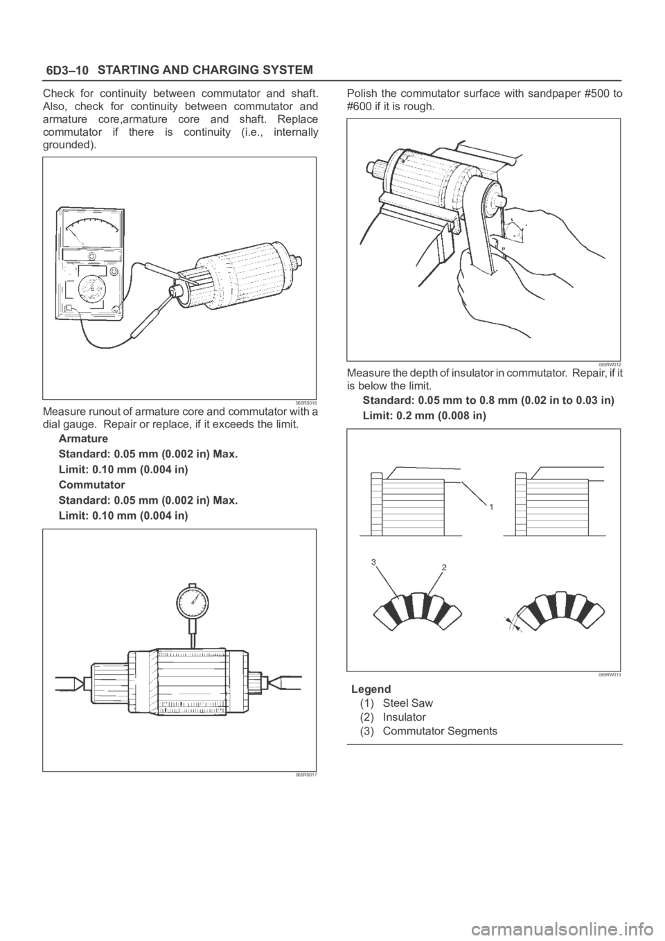 OPEL FRONTERA 1998  Workshop Manual 6D3–10STARTING AND CHARGING SYSTEM
Check  for  continuity  between  commutator  and  shaft.
Also,  check  for  continuity  between  commutator  and
armature  core,armature  core  and  shaft.  Replac