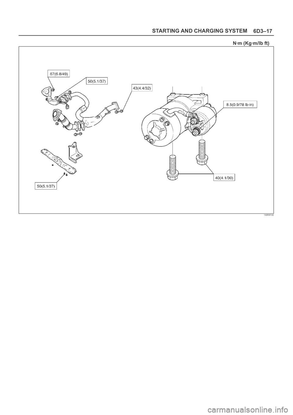 OPEL FRONTERA 1998  Workshop Manual 6D3–17 STARTING AND CHARGING SYSTEM
Nꞏm (Kgꞏm/lb ft)
150RW100 