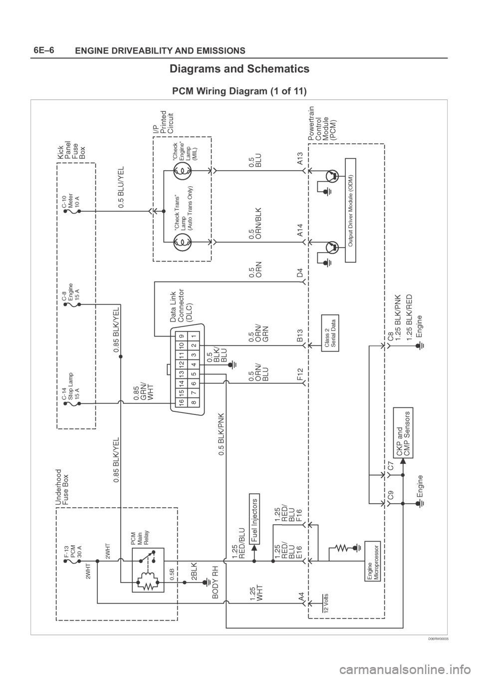 OPEL FRONTERA 1998  Workshop Manual 6E–6
ENGINE DRIVEABILITY AND EMISSIONS
Diagrams and Schematics
PCM Wiring Diagram (1 of 11)
D06RW00005 
